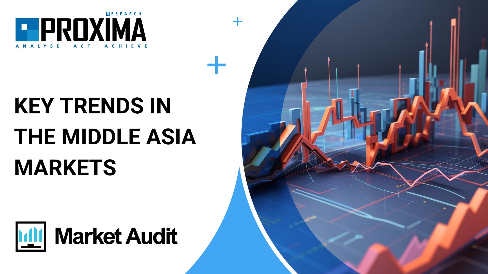 Key Trends in the Middle Asia Markets